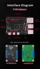 The Cortex CB1 | Quad-Core 3D Printer Control Board for Klipper
