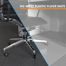The Quiet Roll | Five-Piece 3-Inch Rubber Office Chair Caster Set