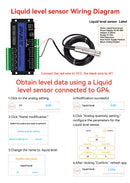 The Grid Sentinel | GP4-WLTE Industrial 4G IoT Controller with RS485 & Analog I/O