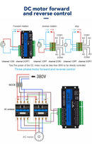 The Grid Sentinel | GP4-WLTE Industrial 4G IoT Controller with RS485 & Analog I/O