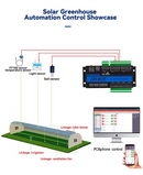The Grid Sentinel | GP4-WLTE Industrial 4G IoT Controller with RS485 & Analog I/O
