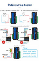 The Grid Sentinel | GP4-WLTE Industrial 4G IoT Controller with RS485 & Analog I/O