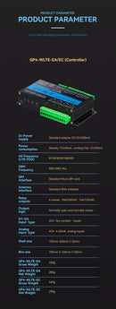 The Grid Sentinel | GP4-WLTE Industrial 4G IoT Controller with RS485 & Analog I/O