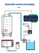 The Grid Sentinel | GP4-WLTE Industrial 4G IoT Controller with RS485 & Analog I/O
