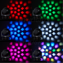 The Chroma Index | Twin 19×25W RGBW 4-in-1 Beam/Wash/Zoom Spotlights