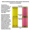 PD65W Super Fast Charging Power Bank Case Solder-Free 8-Cell 18650 Battery Box  Transparent Storage Case with USB +Type-C Ports
