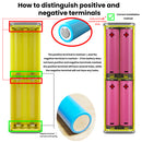 PD65W Super Fast Charging Power Bank Case Solder-Free 8-Cell 18650 Battery Box  Transparent Storage Case with USB +Type-C Ports