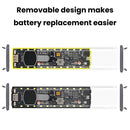 PD65W Super Fast Charging Power Bank Case Solder-Free 8-Cell 18650 Battery Box  Transparent Storage Case with USB +Type-C Ports