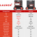The Codebreaker X | LAUNCH X431 CRP919X BT Professional OBD2 Diagnostic Scanner