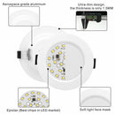 The Ceiling Constellation | Multi-Wattage LED Recessed Downlight Collection
