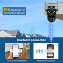 The Argus Eye | 12MP 6K WiFi PTZ Security Camera with Dual-Screen AI Auto-Tracking