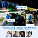 The Argus Eye | 12MP 6K WiFi PTZ Security Camera with Dual-Screen AI Auto-Tracking