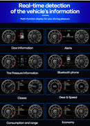 The Wolfsburg Glass | 12.3" Digital LCD Dashboard Cluster for VW MK6/MK7 Platform