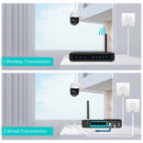The Argus Pro | 12MP Dual-Lens PTZ AI Surveillance Camera