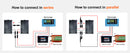 The Solara Sheet | 250W Flexible Monocrystalline Solar Panel for RVs & Marine