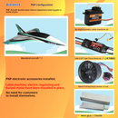 The Blackbird | 50mm 11-Blade High-Velocity EDF Power System for RC Aircraft