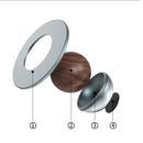 Planet Diffuser