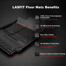Acura RDX 2019-2022 All-Weather Custom Floor Mats 1st & 2nd Row