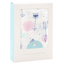 Customized Baby Girl Blankets