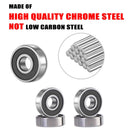 6301-2RS Shielded Ball Bearings