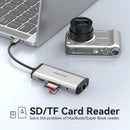 Vention USB C HUB Type C to USB 3.0 Dock Station USB C HDMI RJ45 4K for MacBook Pro Air Accessories Type C 3.1 Splitter USB HUB