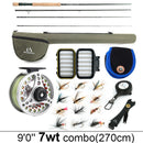 Maximumcatch 3-8WT Fly Fishing Rod And Reel Combo Set 8'6''/9' Medium-fast Fly Rod Pre-spooled Fly Reel &amp; Line &amp;Triangle Tube