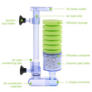 NICREW Aquarium Sponge Filter Ultra Quiet Fish Tank Biochemical Aquarium Filter Air Pump Water Fall Double Foam Sponge Filters