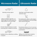 Driintel Millimeter Wave Radar blind spot detection system BSD BSA BSM Microwave Blind Spot Monitoring Change Lane Aided Parking