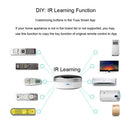 CUSAM Universal IR Smart Remote Control WiFi + Infrared Home Control Hub Tuya App Works with Google Assistant Alexa Siri