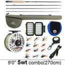Maximumcatch 3-8WT Fly Fishing Rod And Reel Combo Set 8'6''/9' Medium-fast Fly Rod Pre-spooled Fly Reel &amp; Line &amp;Triangle Tube