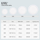 UFO Ceiling Lights Surface Mount Flat Ceiling Lamps AC110V 120V 220V Ultrathin Modern Led Ceiling Light For Living Room Bedroom