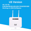 KuWFi 4G路由器Sim卡300mbps解锁版4G CPE无线路由器150mbps CAT4移动WiFi热点带Sim卡槽4个LAN端口