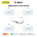 Tuya Smart Life ZigBee 3.0 Curtain Blind Switch for Roller Shutter Electric motor Google Home Alexa Echo Voice Control DIY MQTT
