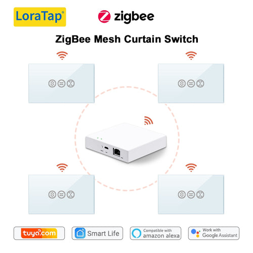 Tuya Smart Life ZigBee 3.0 Curtain Blind Switch for Roller Shutter Electric motor Google Home Alexa Echo Voice Control DIY MQTT