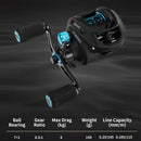 GBC200 155g UltraLight BFS Baitcasting Fishing Reel Left Right Hand Double Metal Spool Fishing Bait Casting Reel for UL Fishing