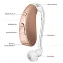 703 助听器耳背式声音放大器音量可调低噪音宽频率老年人耳内助听器