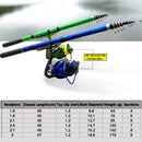 Carbon fiber fishing rod Pesca rock fishing rod 3M 2.7M 2.4M 2.1M 1.8M 1.5M Mini telescopic spinning rod