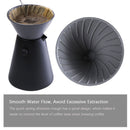 2021 New Design Household Hand Drip Coffee Set with Filter V60 Drip Brewing Device Ceramic Material 650ml Sharing Coffee Pot