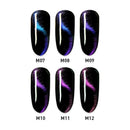 Beautilux Gel Nail Polish Kit Chameleon Cat Eye Gel Nail Polish Magnetic Cats Eye Gels Varnish Lot UV LED Nail Lacquer 6pcs/set