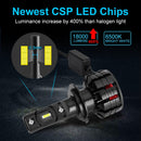 2Pcs H1 H3 H4 H7 Led Canbus H8 H11 HB3 9005 HB4 9006 Led Headlights Mini 100W 18000LM Car Light Bulbs Automobiles Auto Lamp