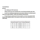 2022 MRMT Women&