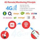 户外IP摄像机 5MP 4G SIM卡WIFI人工智能自动跟踪 30倍变焦无线云台高速球CCTV摄像机 双向音频 红外80米 Camhi