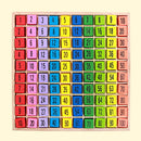 Montessori Educational Wooden Toys for Children Baby Toys 99 Multiplication Table Math Arithmetic Teaching Aids for Kids