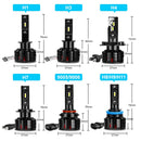 2Pcs H1 H3 H4 H7 Led Canbus H8 H11 HB3 9005 HB4 9006 Led Headlights Mini 100W 18000LM Car Light Bulbs Automobiles Auto Lamp