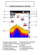 FF918-CWLS Lucky Boat Fish Finder Color Display wireless operating range 300 m Depth Range 100 M
