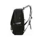 Japan Anime Tokyo Ghoul Cell at Work Attack on Titan Gintama Natsume Yuujinchou Monokuma USB Charging Laptop Backpack School Bag