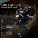 GBC200 155g UltraLight BFS Baitcasting Fishing Reel Left Right Hand Double Metal Spool Fishing Bait Casting Reel for UL Fishing