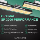 Mars Hydro SP 3000 Full Spectrum LED Grow Light Samsung LM301B 300W Meanwell Driver Hydroponics Waterproof Phytolamp for Plants