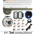 Maximumcatch 3-8WT Fly Fishing Rod And Reel Combo Set 8'6''/9' Medium-fast Fly Rod Pre-spooled Fly Reel &amp; Line &amp;Triangle Tube