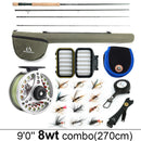 Maximumcatch 3-8WT Fly Fishing Rod And Reel Combo Set 8'6''/9' Medium-fast Fly Rod Pre-spooled Fly Reel &amp; Line &amp;Triangle Tube
